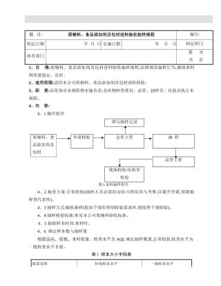 食品原料抽样计划