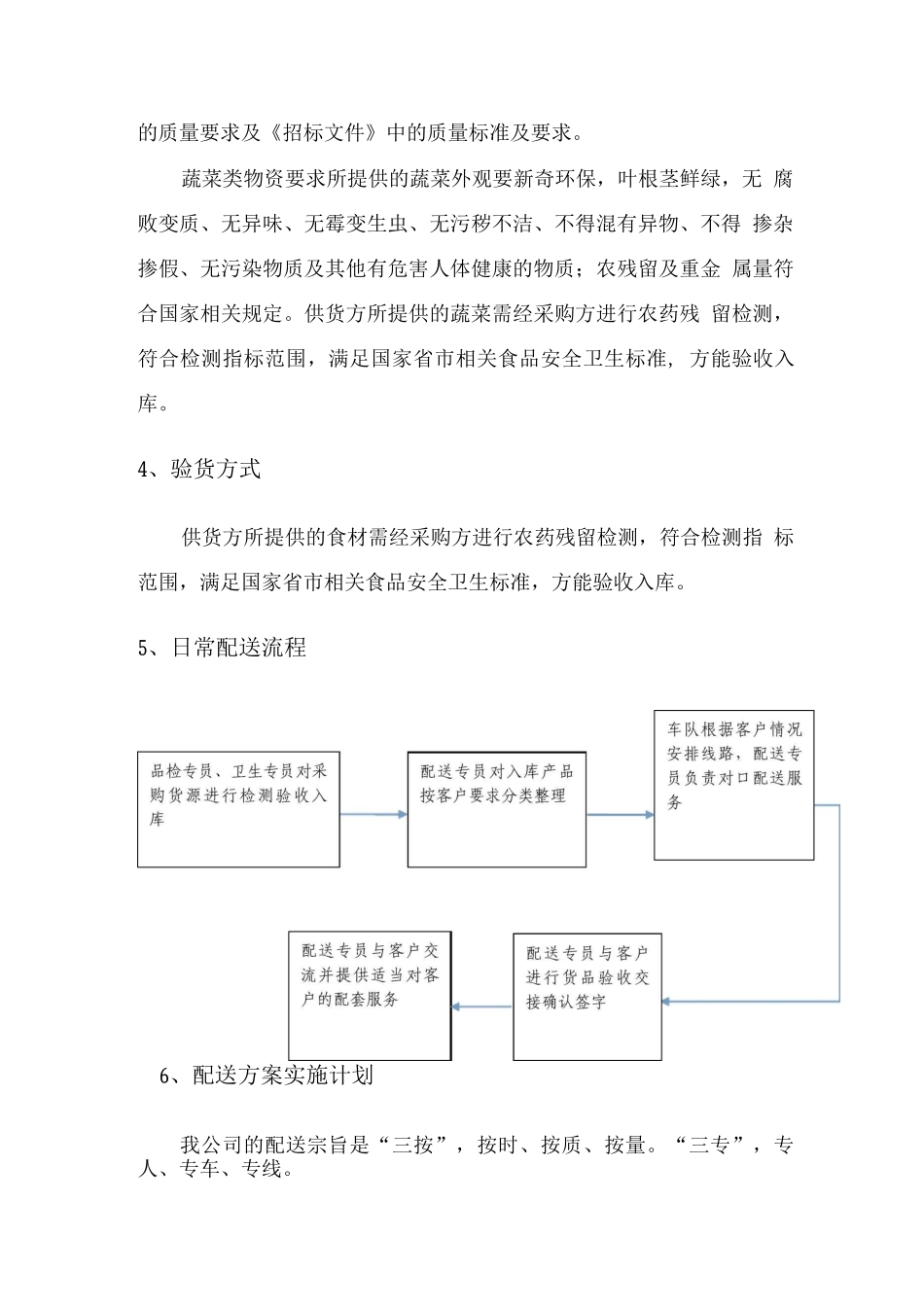 食品原材料供货总体配送方案_第2页