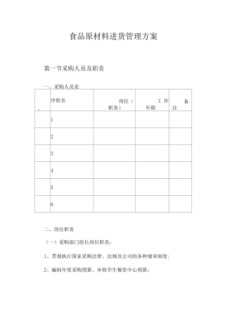 食品原材料进货管理方案