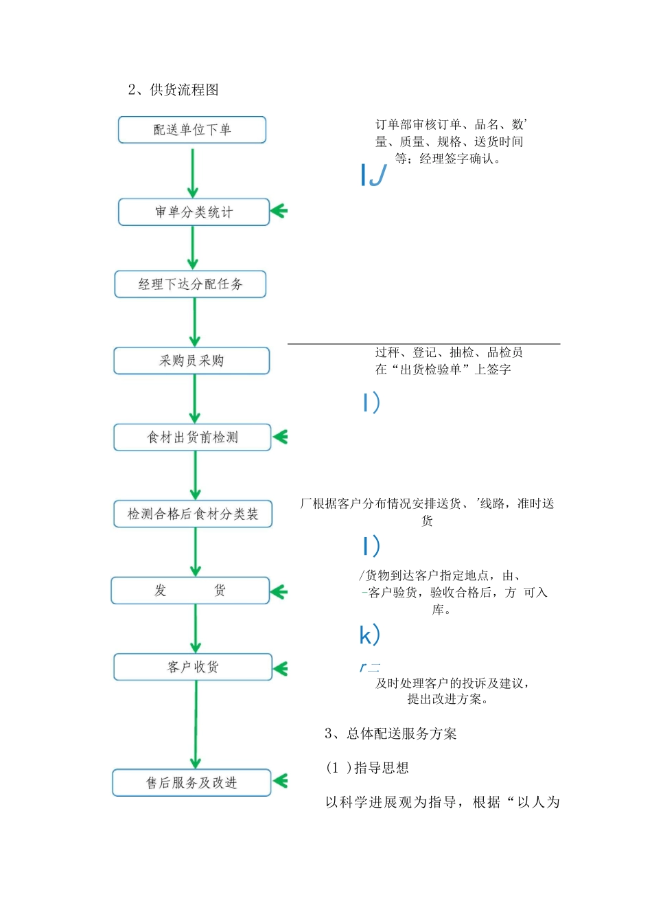 食品原材料配送方案实施策略_第2页