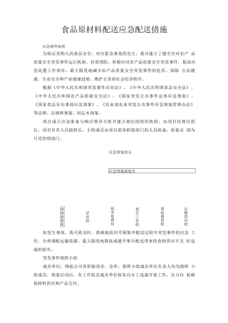 食品原材料配送应急配送措施