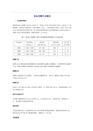 食品发酵行业概况