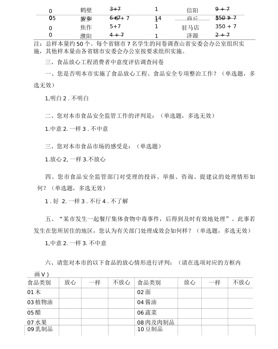食品安全工作水平评估消费者满意度调查方案_第2页