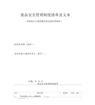 食品安全管理制度(全套上墙公示)