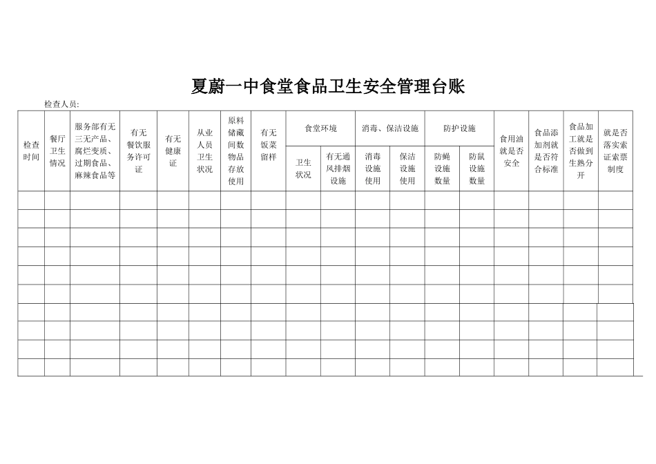 食品安全管理台账_第1页