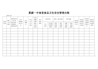 食品安全管理台账