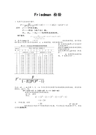 食品感官评定重点