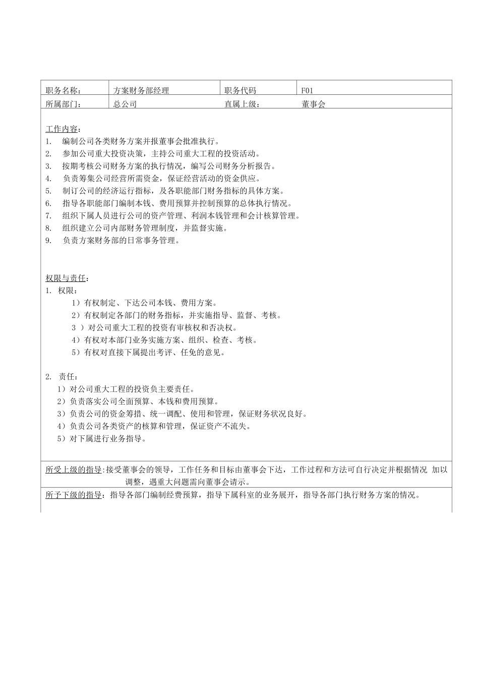 食品有限公司岗位职责说明书_第2页