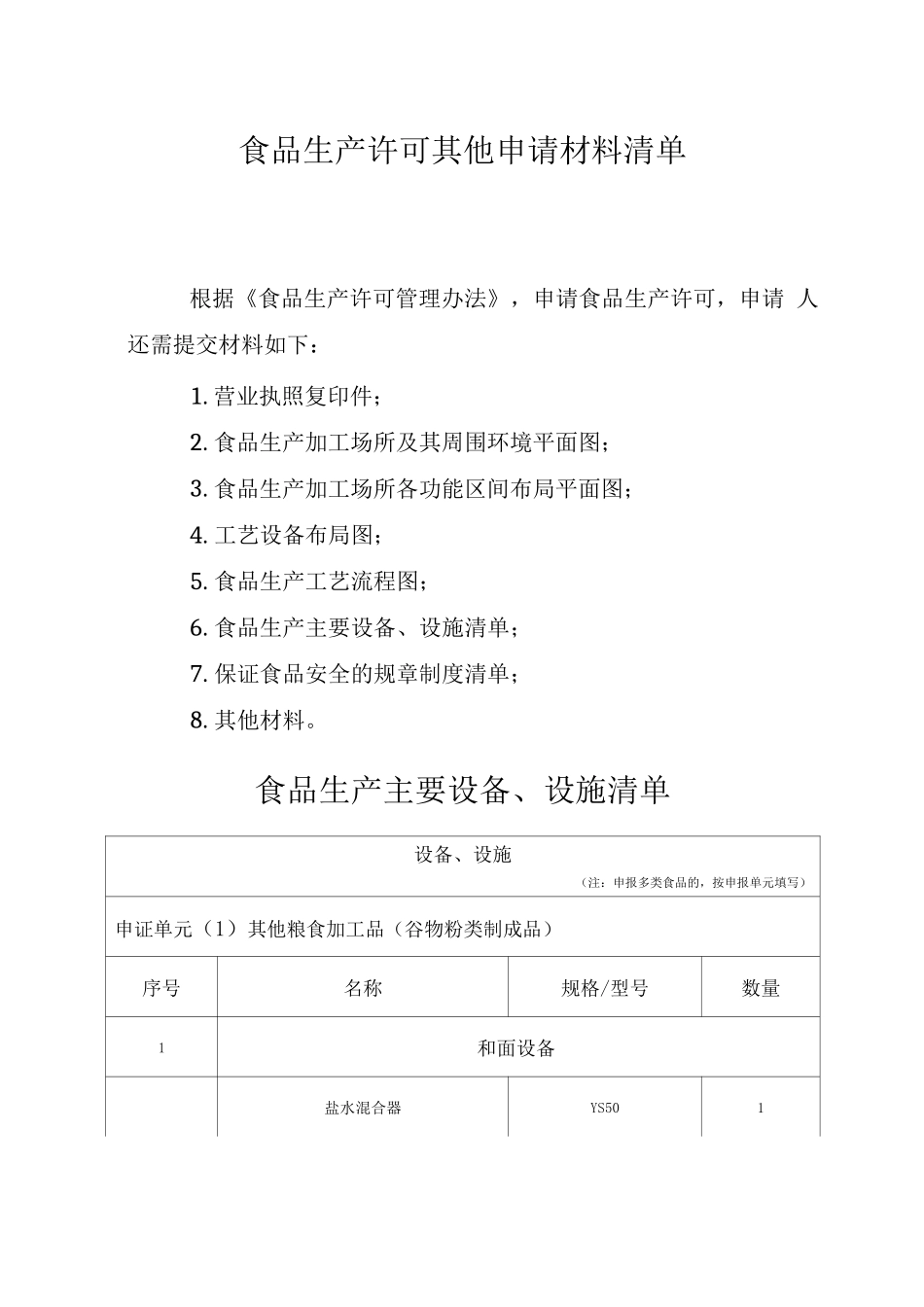 食品生产许可其他申请材料清单_第1页