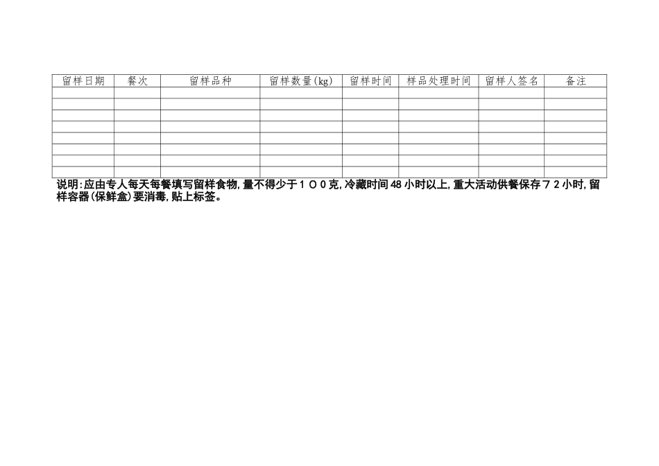 食品留样备查制度_第2页