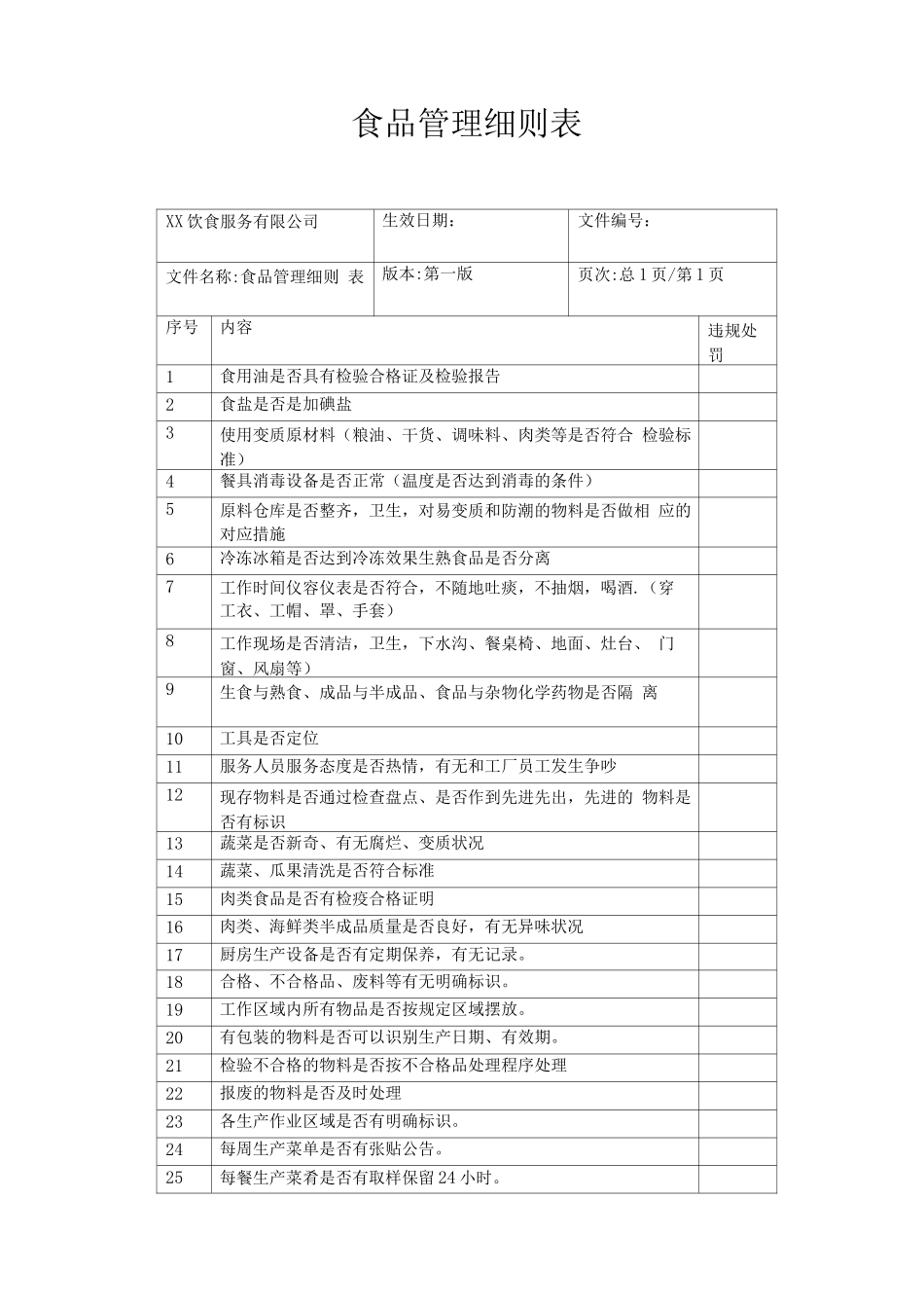 食品管理细则表_第1页