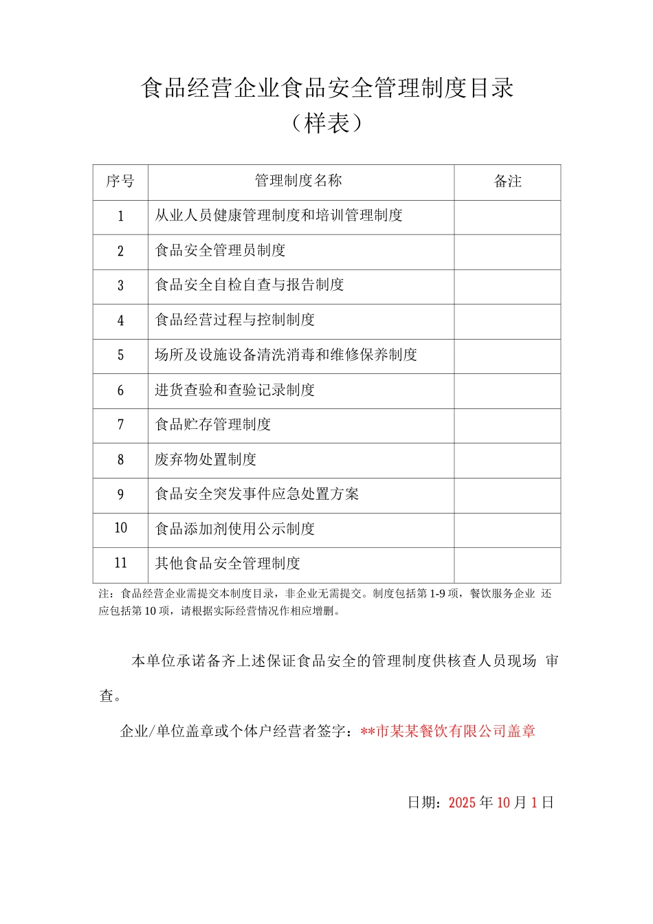 食品经营企业食品安全管理制度目录_第1页