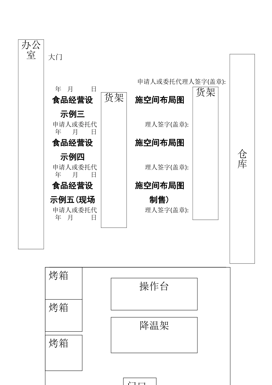 食品经营设施空间布局图_第2页