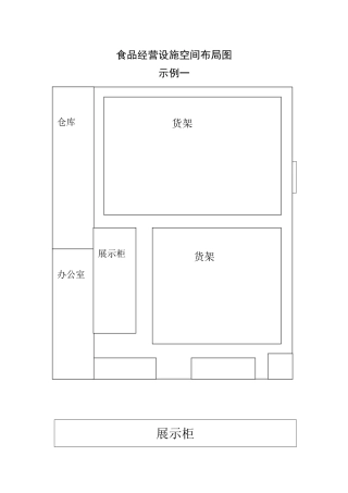 食品经营设施空间布局图