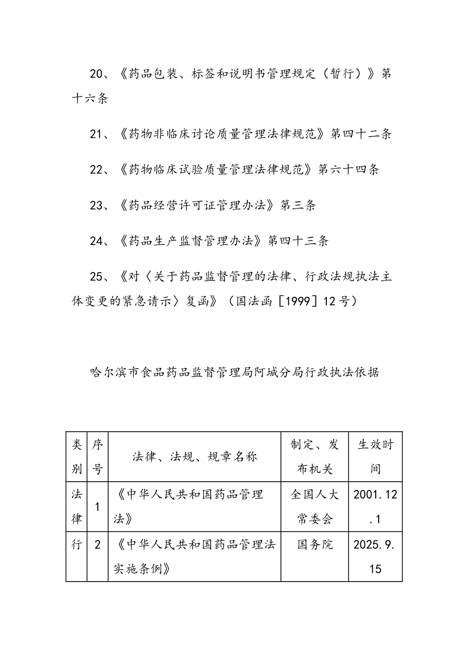 食品药品监督局行政执法依据_第3页