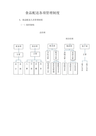食品配送各项管理制度3