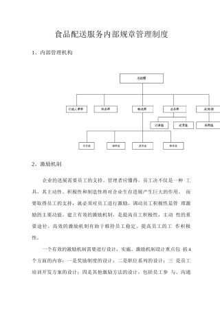 食品配送服务内部规章管理制度