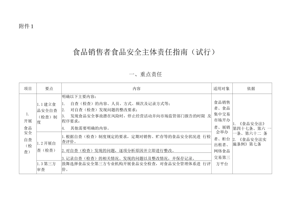 食品销售者食品安全主体责任指南_第1页