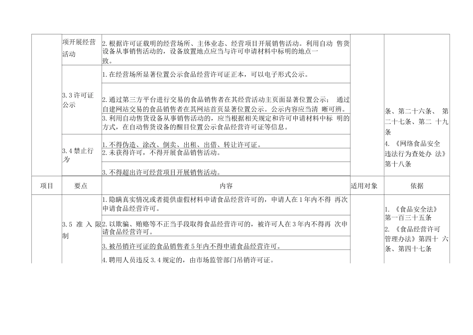 食品销售者食品安全主体责任指南_第3页