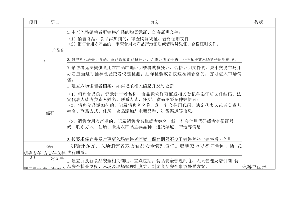 食品集中交易市场开办者、展销会举办者、柜台出租者食品安全责任_第2页