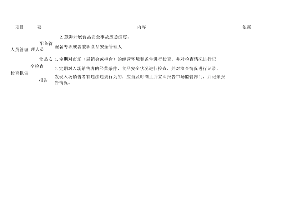 食品集中交易市场开办者、展销会举办者、柜台出租者食品安全责任_第3页
