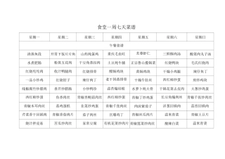 食堂一周七天菜谱