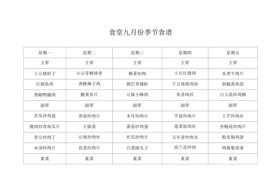 食堂九月份季节食谱_第1页