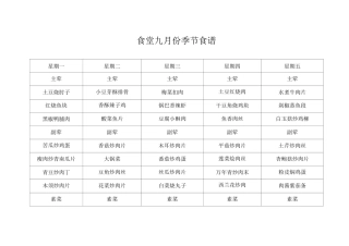 食堂九月份季节食谱
