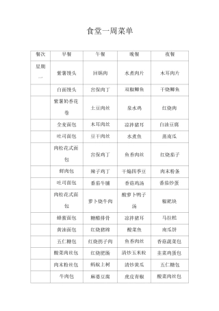 食堂一周菜单