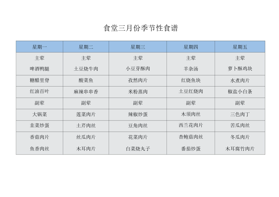 食堂三月份季节性食谱_第1页