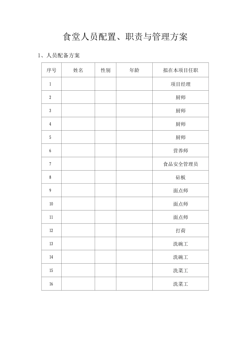 食堂人员配置、职责与管理方案_第1页