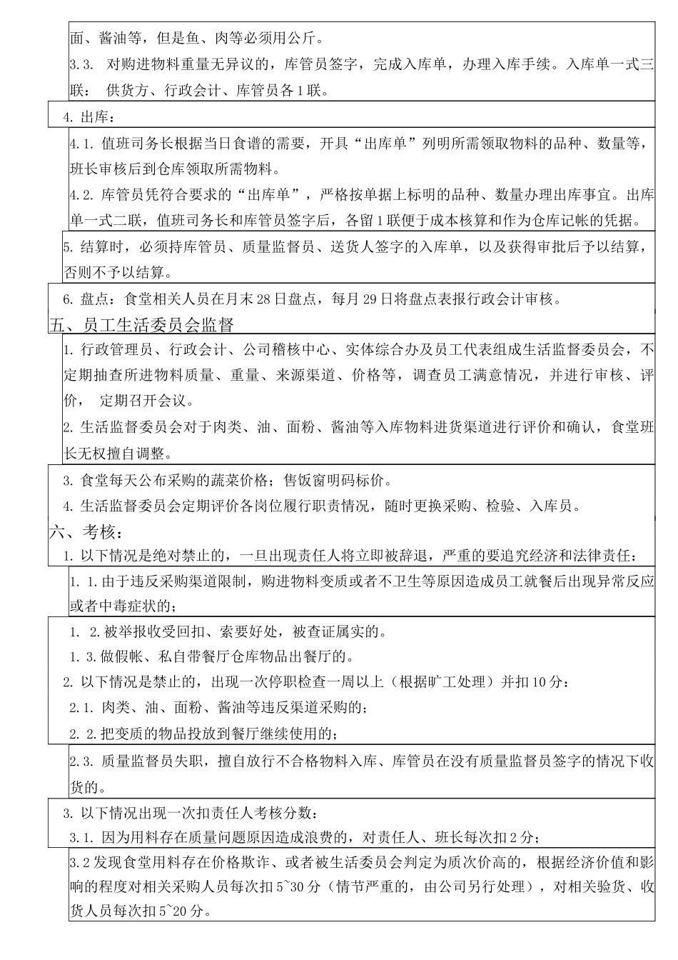 食堂仓库出入库管理规定_第2页