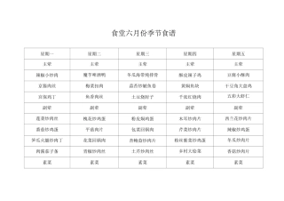 食堂六月份季节食谱