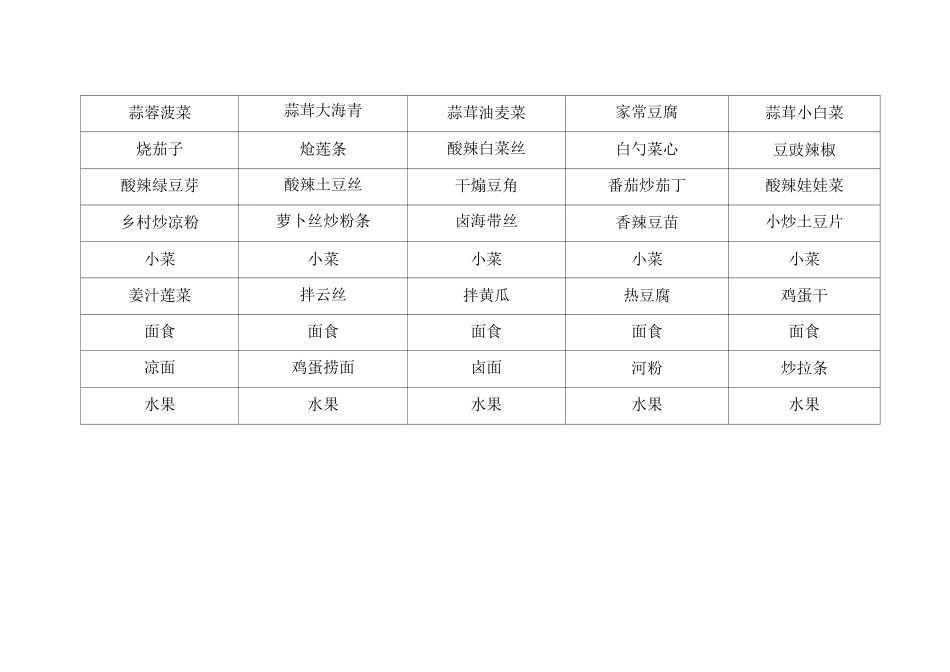 食堂冬季食谱_第2页
