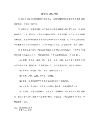 食堂内切配程序