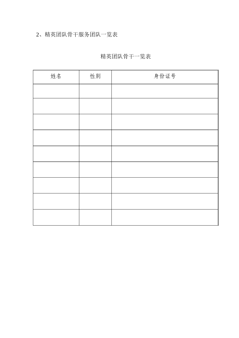 食堂到校经营团队组织构成和人员素质_第2页