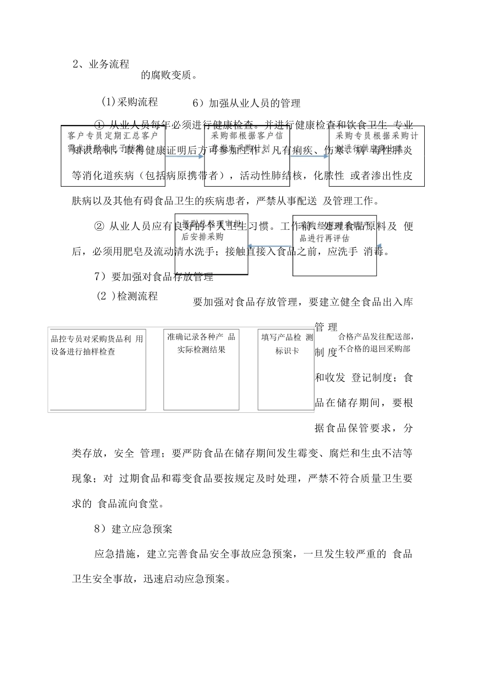 食堂原材料配送服务方案_第3页