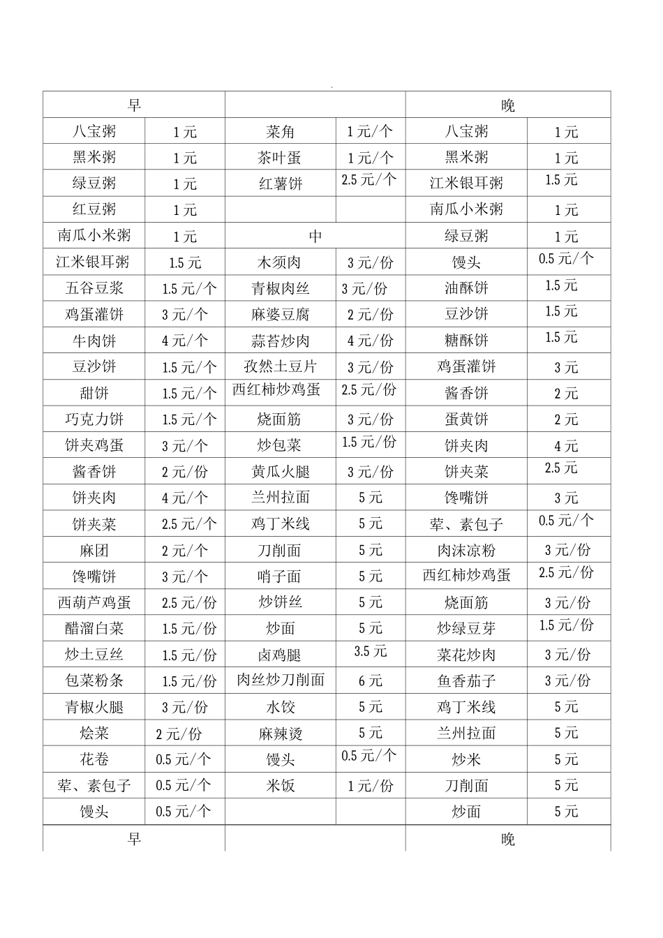 食堂周一到周日菜谱_第1页