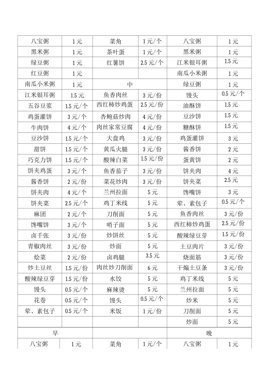 食堂周一到周日菜谱_第2页