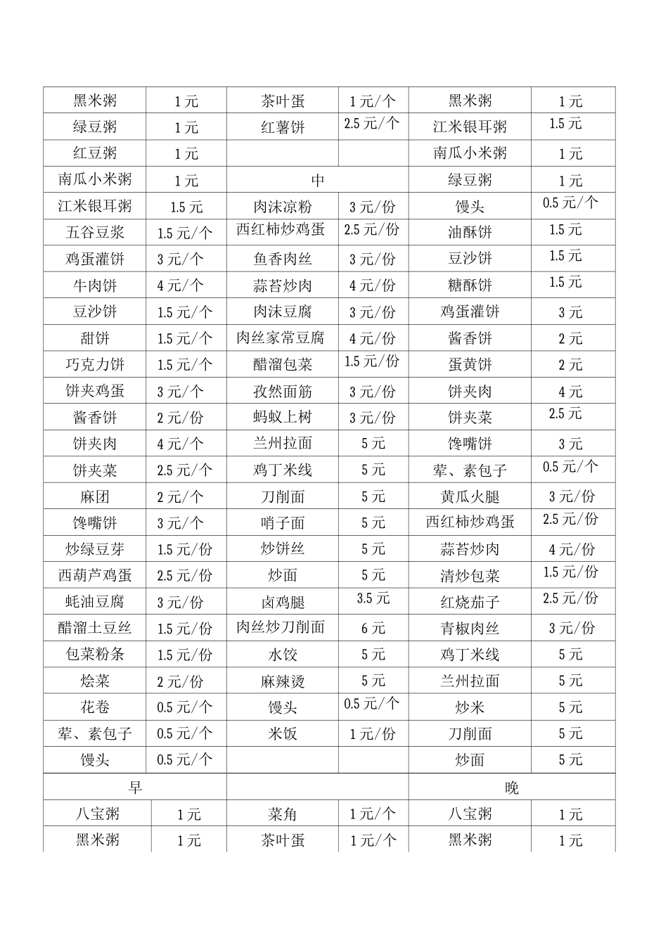 食堂周一到周日菜谱_第3页