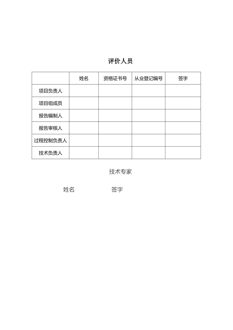 食堂安全评价报告_第3页
