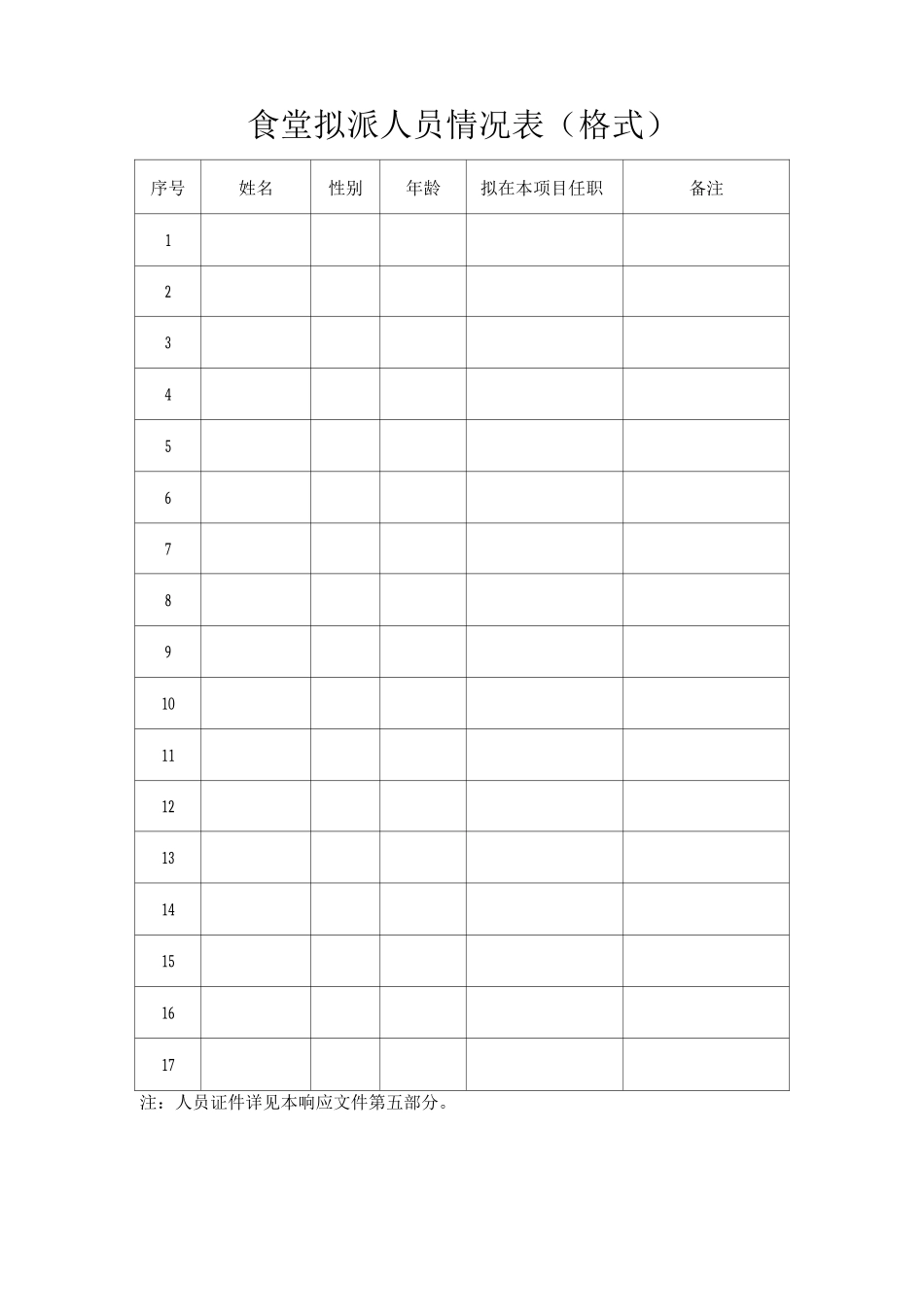 食堂拟派人员情况表_第1页