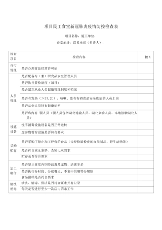 食堂新冠肺炎疫情防控检查表