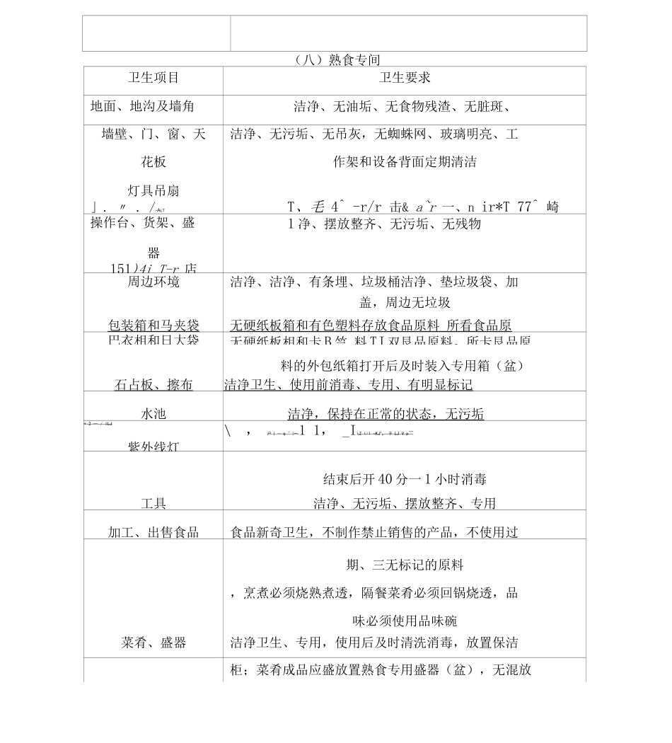 食堂环境各区域卫生要求2_第2页