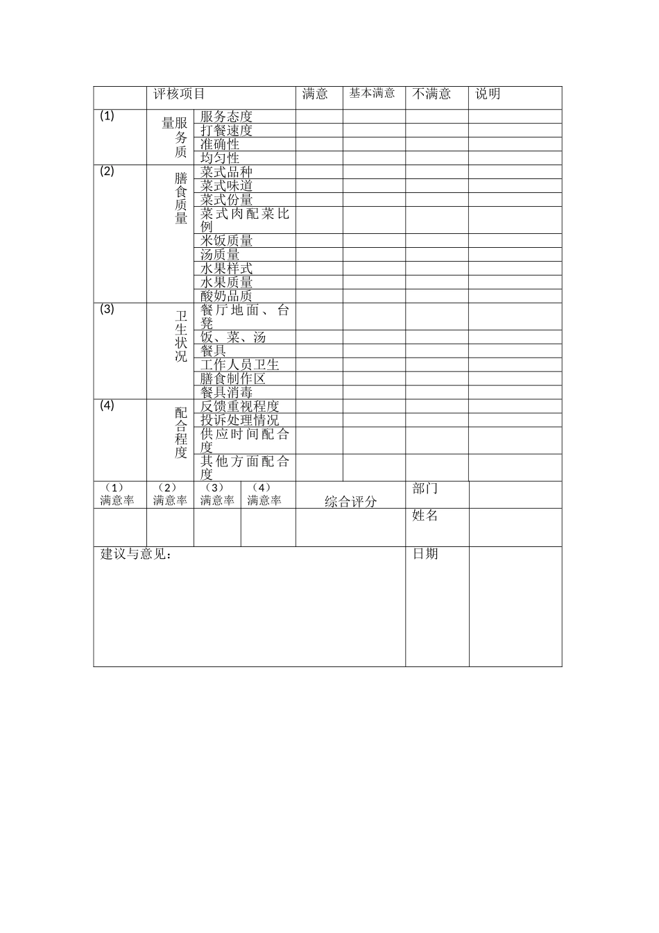 食堂监督管理方案_第3页