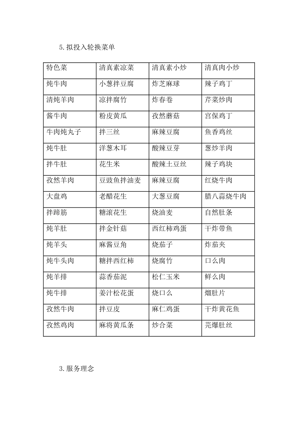 食堂管理方案(全面)_第3页