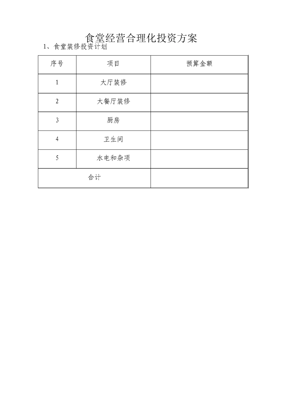 食堂经营合理化投资方案_第1页