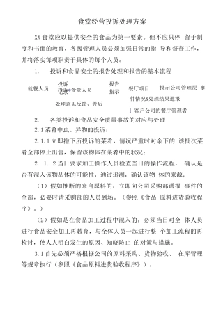 食堂经营投拆处理方案
