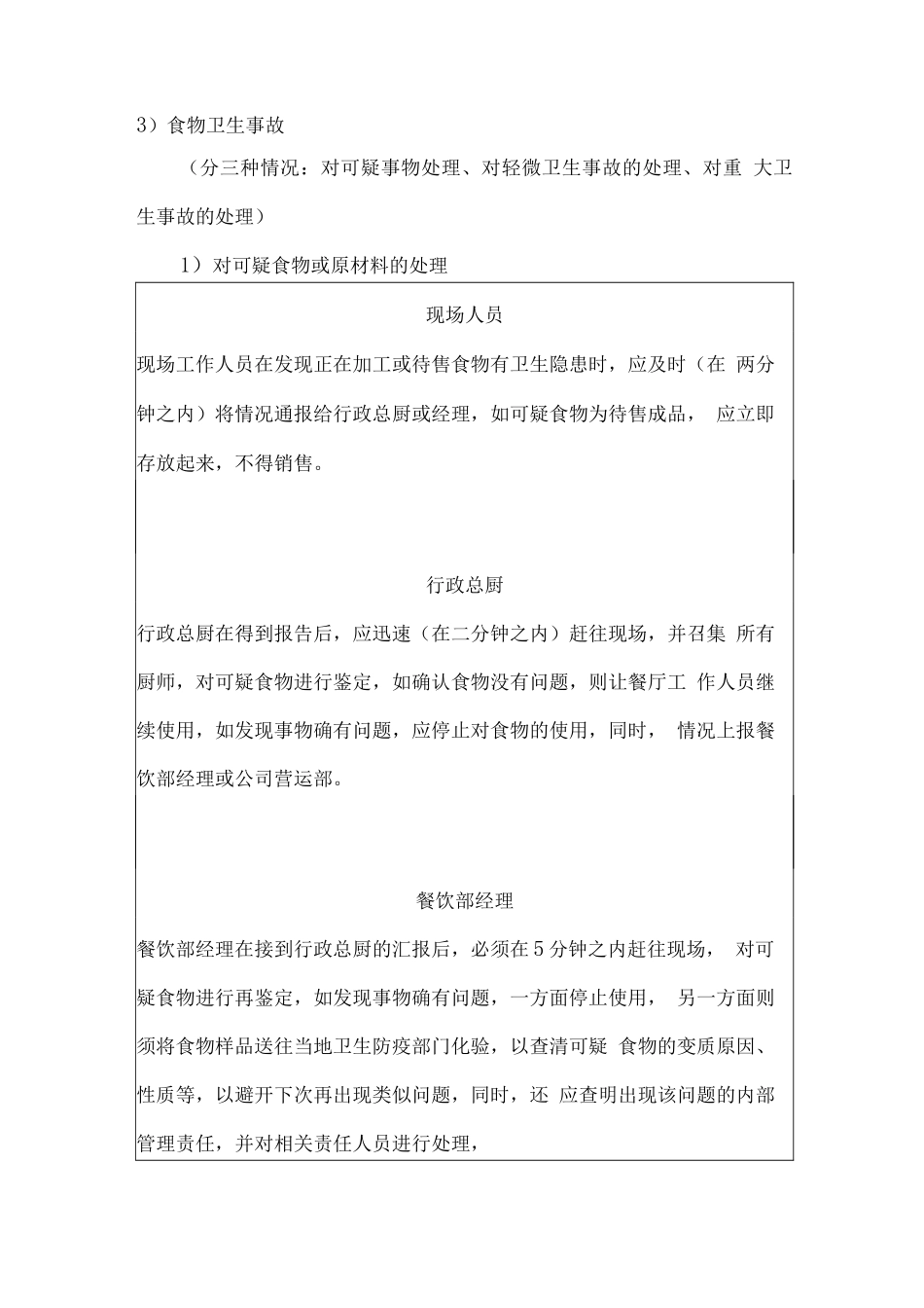 食堂经营管理突发情况应急预案_第2页