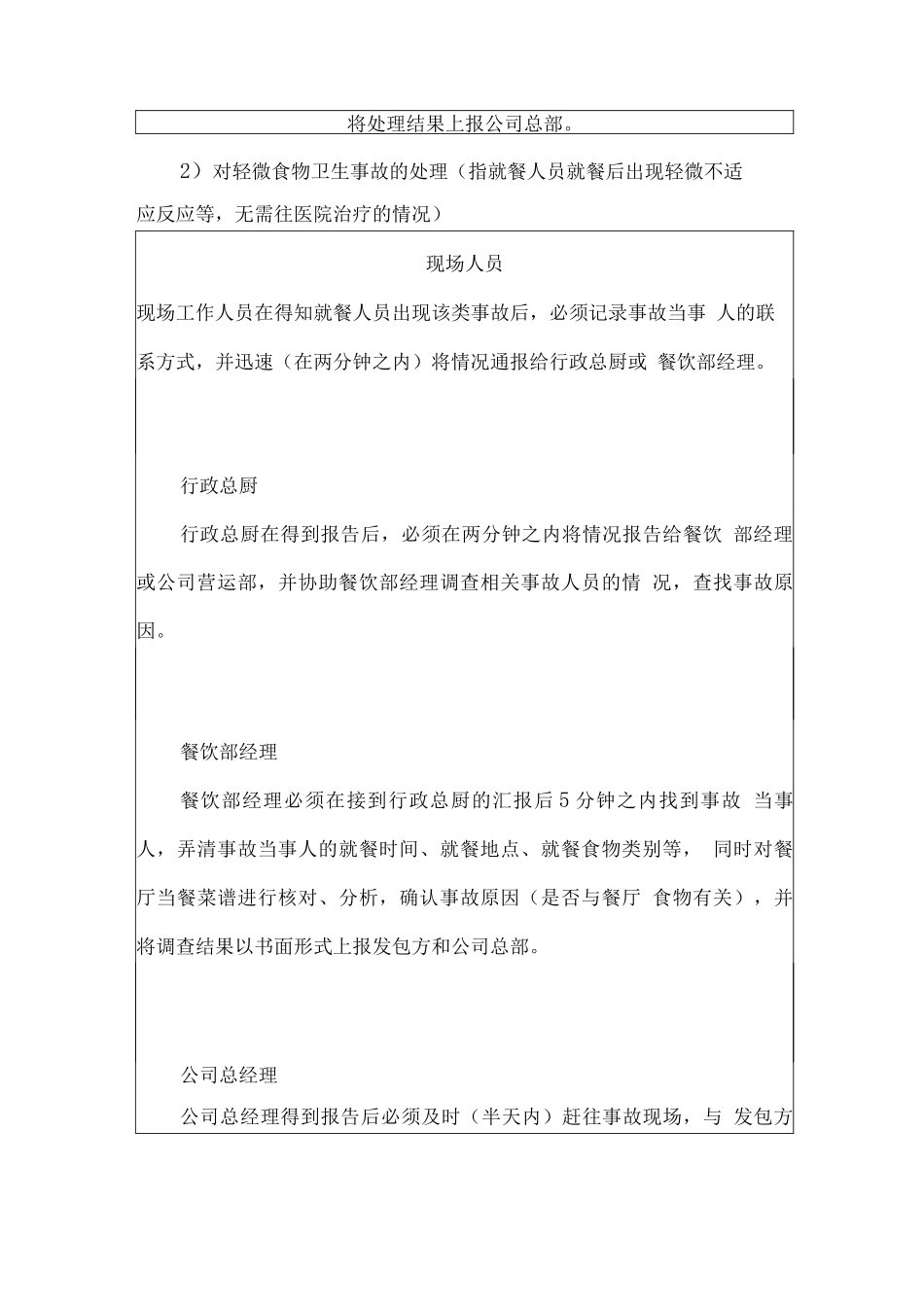 食堂经营管理突发情况应急预案_第3页